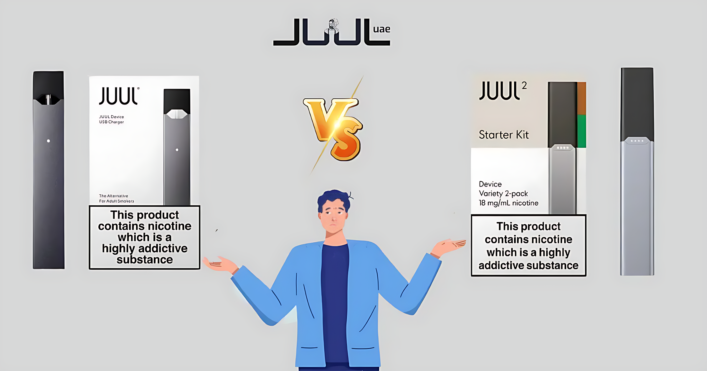 Juul Device vs Juul 2 Device