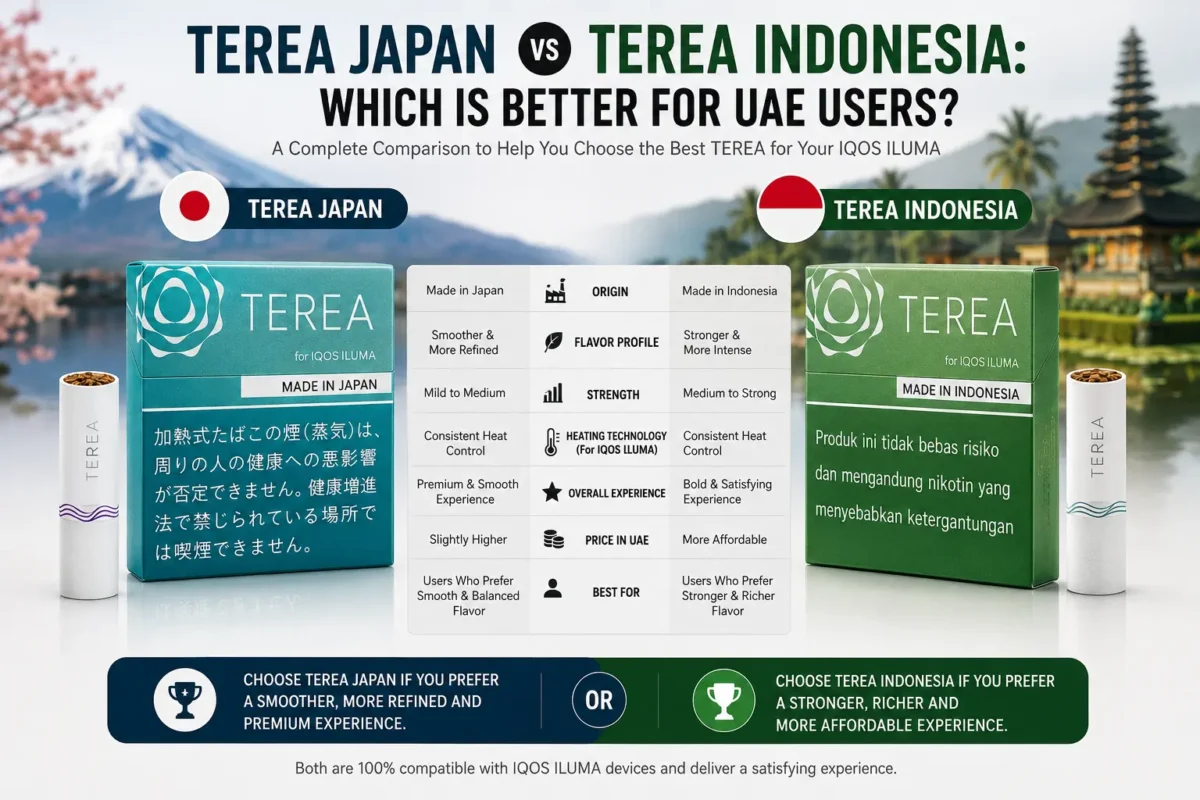 TEREA Japan and Indonesia both compatible with IQOS ILUMA devices